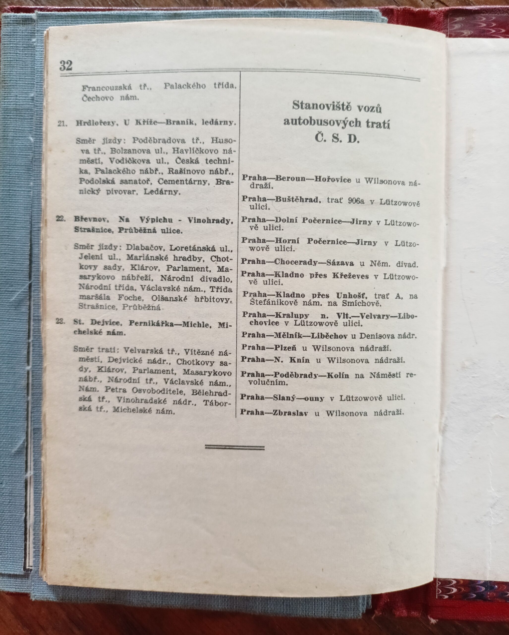 Mapa - Plán hlavního města Prahy 36. vydání - Obrázek 5