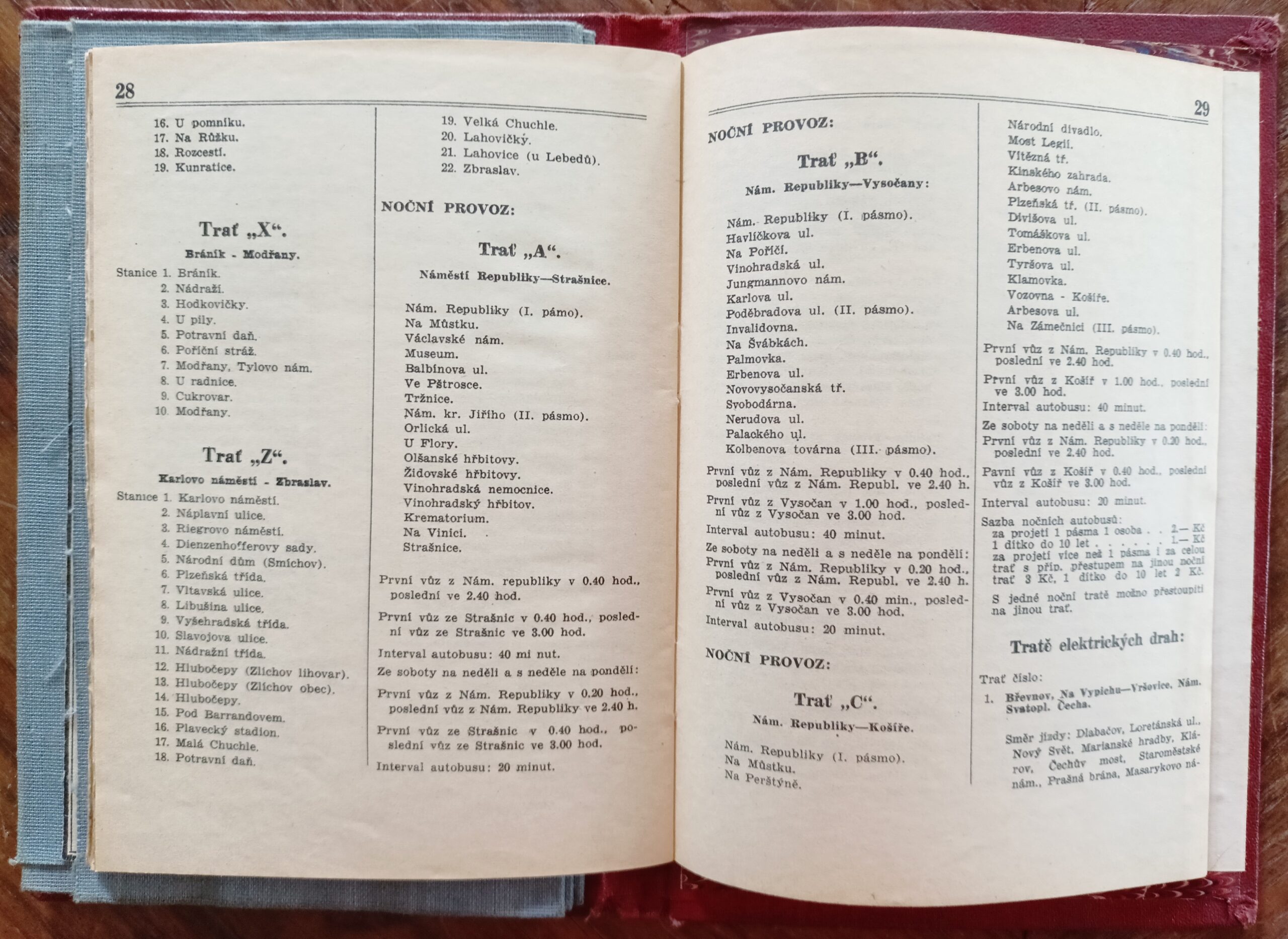 Mapa - Plán hlavního města Prahy 36. vydání - Obrázek 6