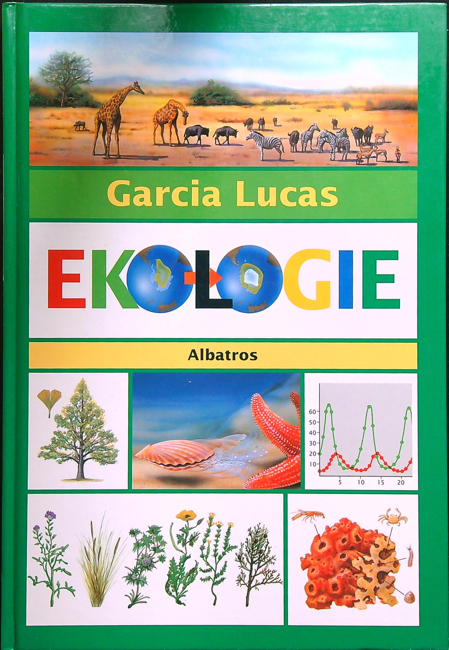 Garcia Lucas - Ekologie